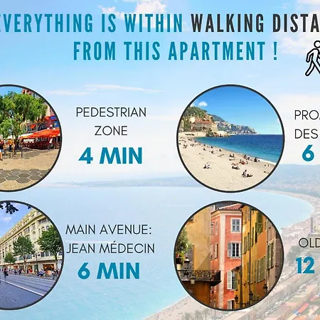 Nestor&jeeves - Standing Baquis - - Close Sea Apartment *