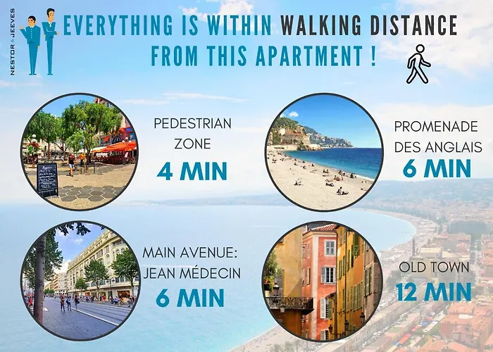 Nestor&jeeves - Standing Baquis - - Close Sea Apartamento *